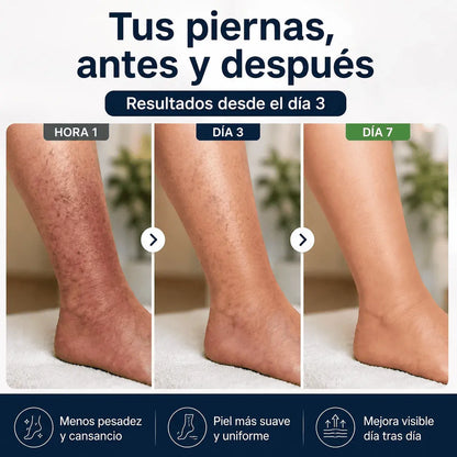 COOL RELIEF ROLL-ON — El Roll-On que Calma tus Tobillos Hinchados y le Devuelve la Ligereza a tus Piernas al Final del Día